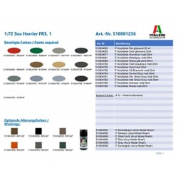 1236 - Sea Harrier Frs.1 Falklands