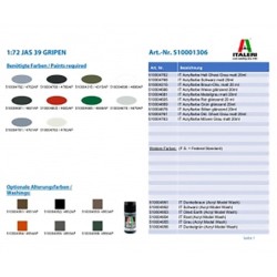 1306 - Jas 39 Gripen                     C
