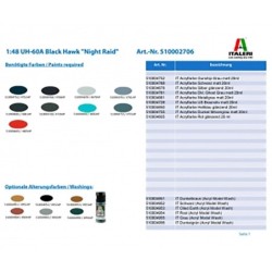 1328 - Uh-60/Mh-60 Black Hawk Night Raid C