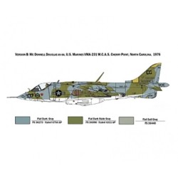 1410 - 1/72 Harrier Av-8A                C