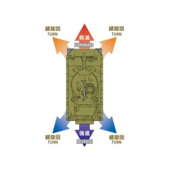 56048 - R/C M4 Sherman 105mm Howitzer MSS