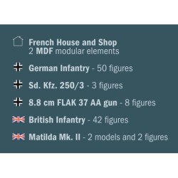 6118 - WWII Battle Set Rommel Offensive 1940 DISC