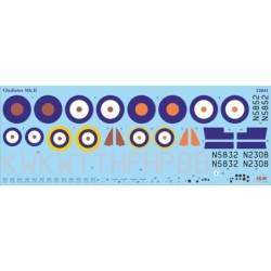 ICM32041 - Gloster Gladiator Mk.II, WWII British Fighter Plane