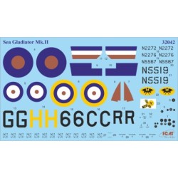 ICM32045 - Gloster Sea Gladiator Mk.II with 3 Royal Navy Pilot Figures