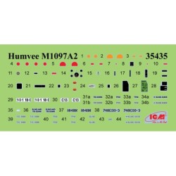 ICM35436 - Humvee M1097A2 Cargo Carrier