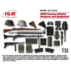 ICM35638 - WWII German Infantry Weapons & Equipment