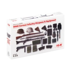 ICM35638 - WWII German Infantry Weapons & Equipment