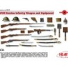 ICM35672 - WWI Russian Infantry Weapon & Equipment