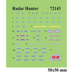ICM72143 - Radar Hunter, MiG-29 '9-13' Ukrainian Fighter with HARM Missiles