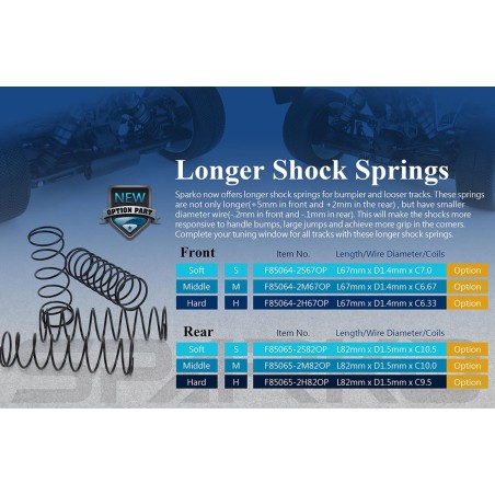 SPKF85065-2H82OP - Sparko F8 Shock Spring Long for Rear Hard L82mm(2pcs)