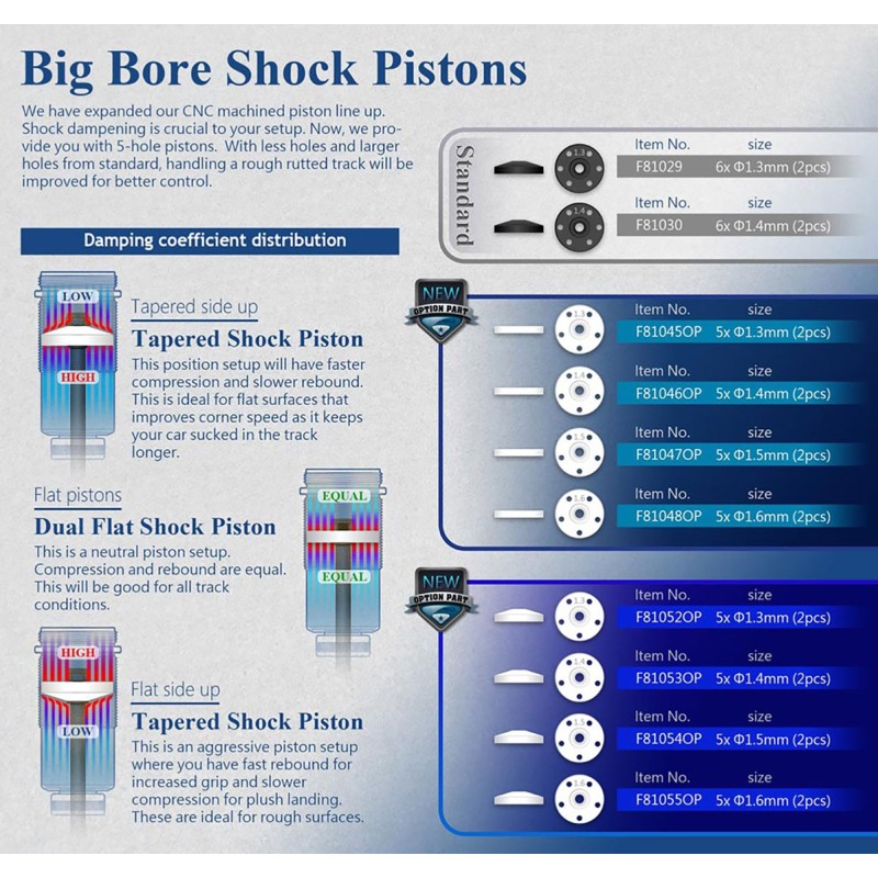 SPKF81052OP - Sparko F8 Big Bore Tapered Shock Piston 5x1.3mm (2)
